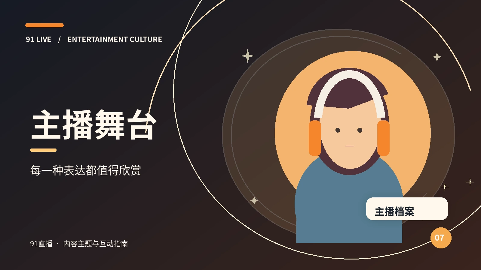 文明聊天·主题准备