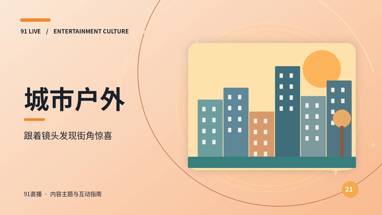 直播设备·内容结构